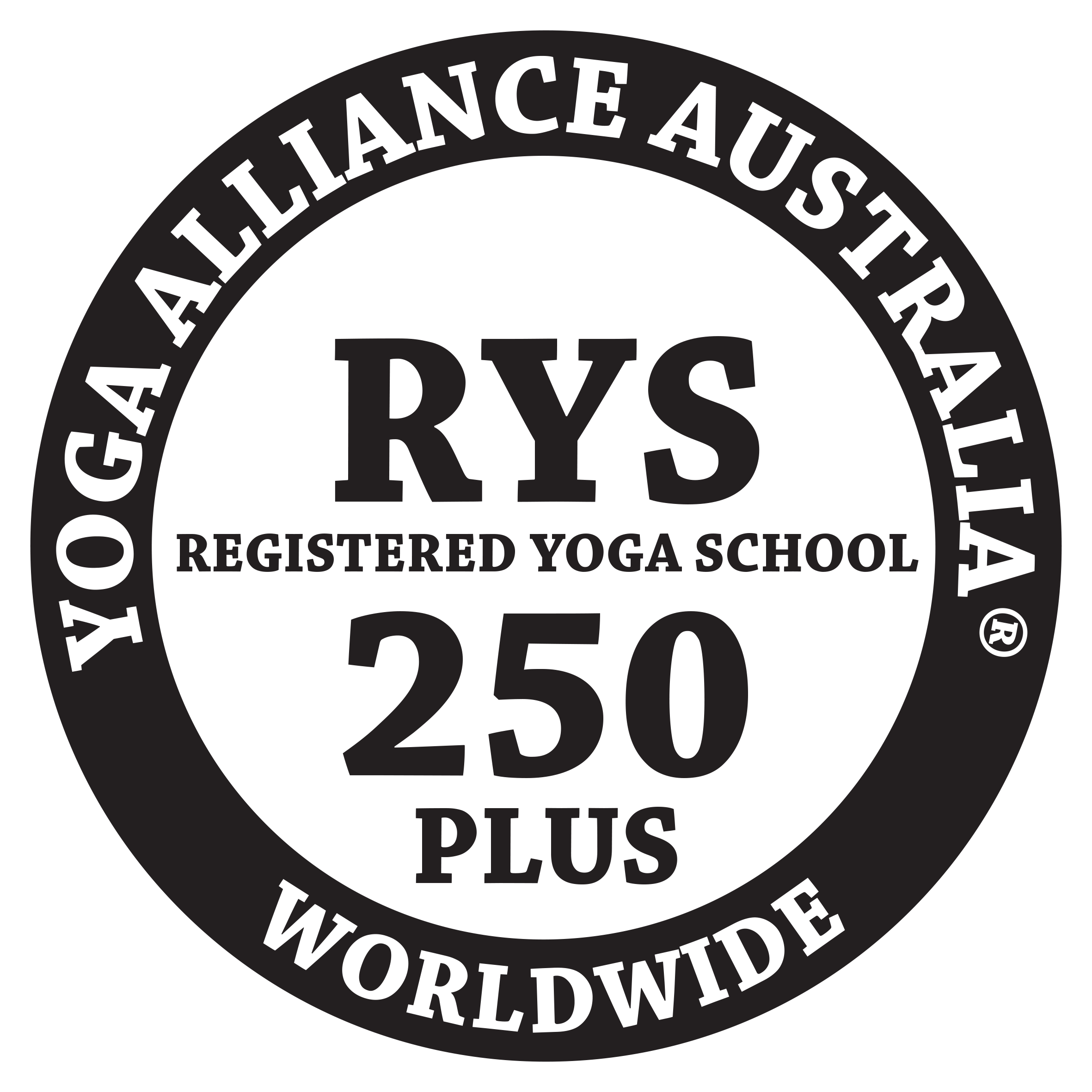 Yoga Alliance Australia & Italy Introduced New standards ...